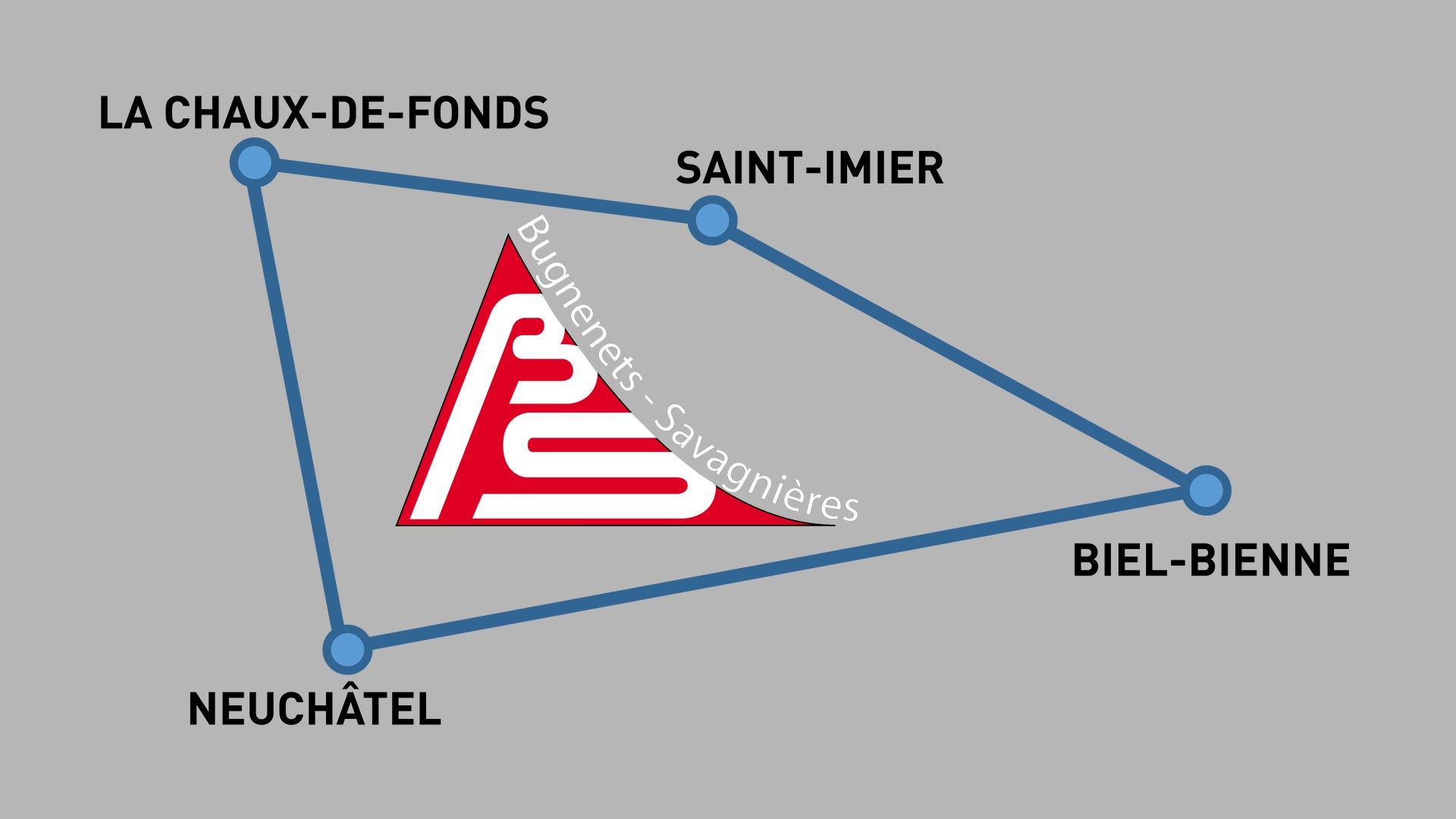 Plan Situation géographique